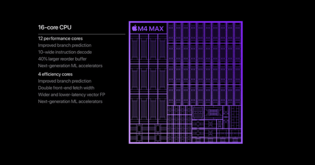 M4 Max