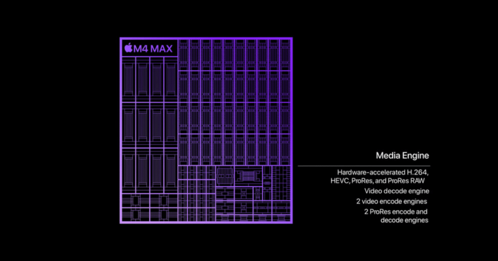 M4 Max media engine